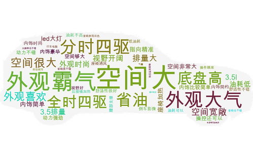 丰田汽车持续创新，市场竞争格局或将重塑